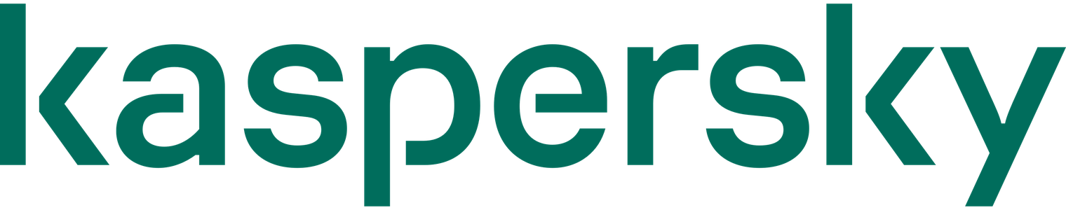 Kaspersky